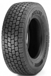 Neo Allroads D+
